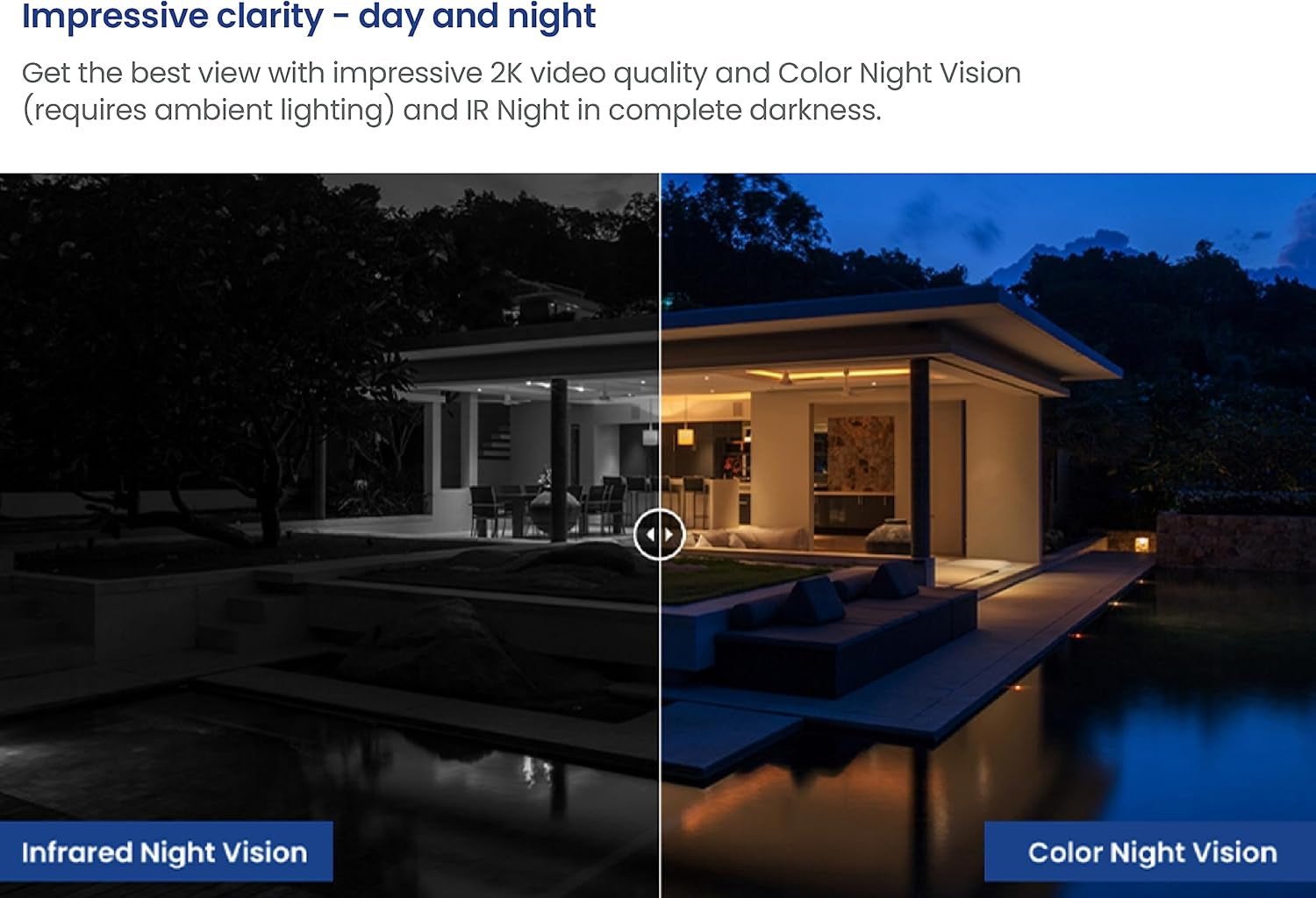 2K Wireless Wifi Smart Video Doorbell Camera W/No Subscription Fee - Smart Security Lighting, Night Vision, Battery-Powered, Motion Detection (White)